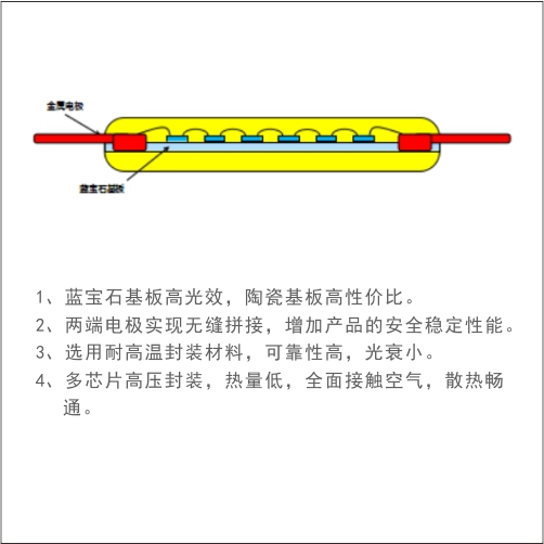 AG平台游戏·(中国)官方网站