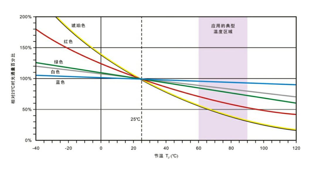 AG平台游戏·(中国)官方网站