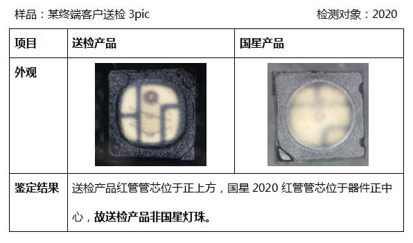 AG平台游戏·(中国)官方网站