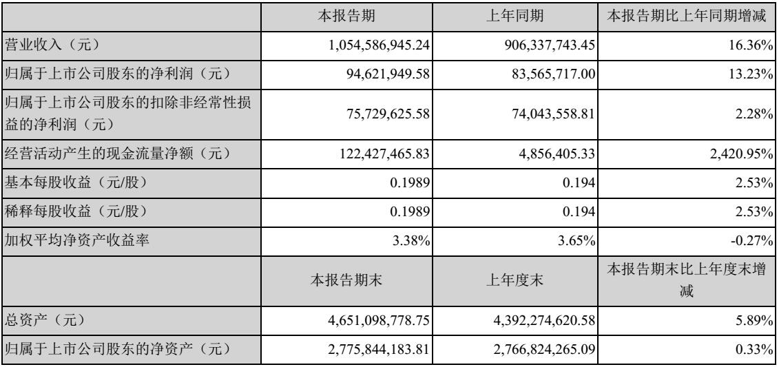 AG平台游戏·(中国)官方网站