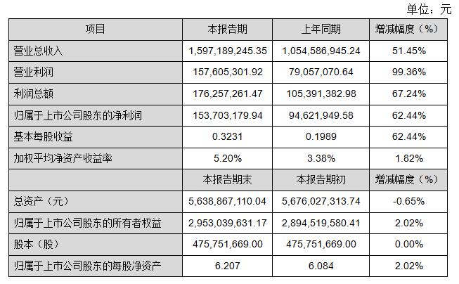 AG平台游戏·(中国)官方网站