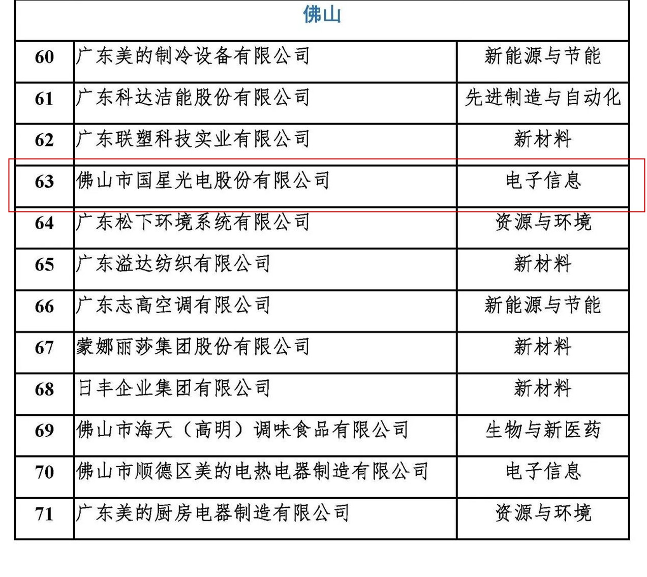 AG平台游戏·(中国)官方网站