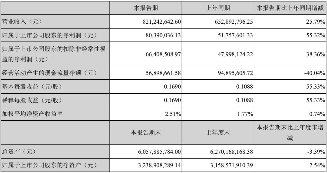 AG平台游戏·(中国)官方网站