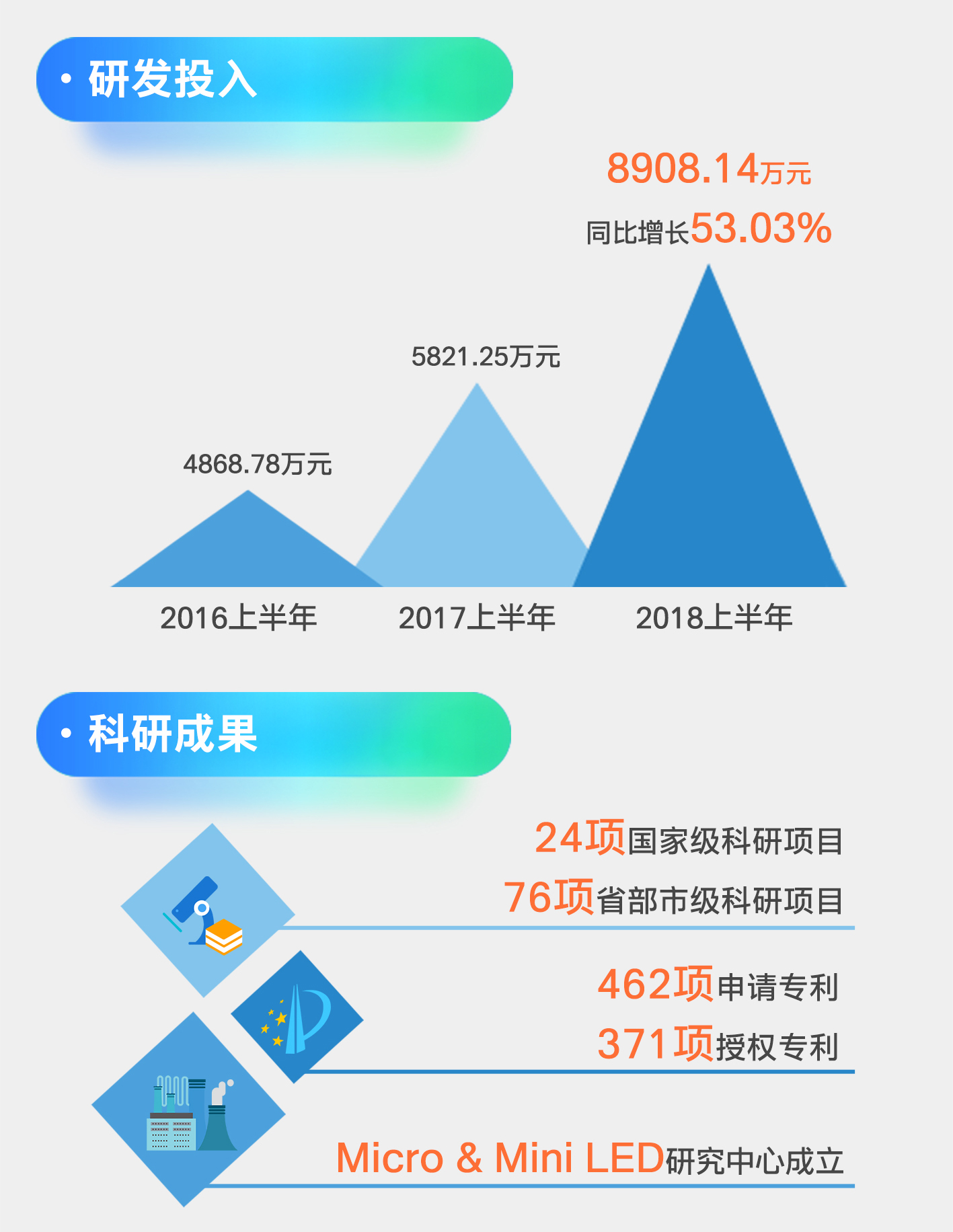 AG平台游戏·(中国)官方网站