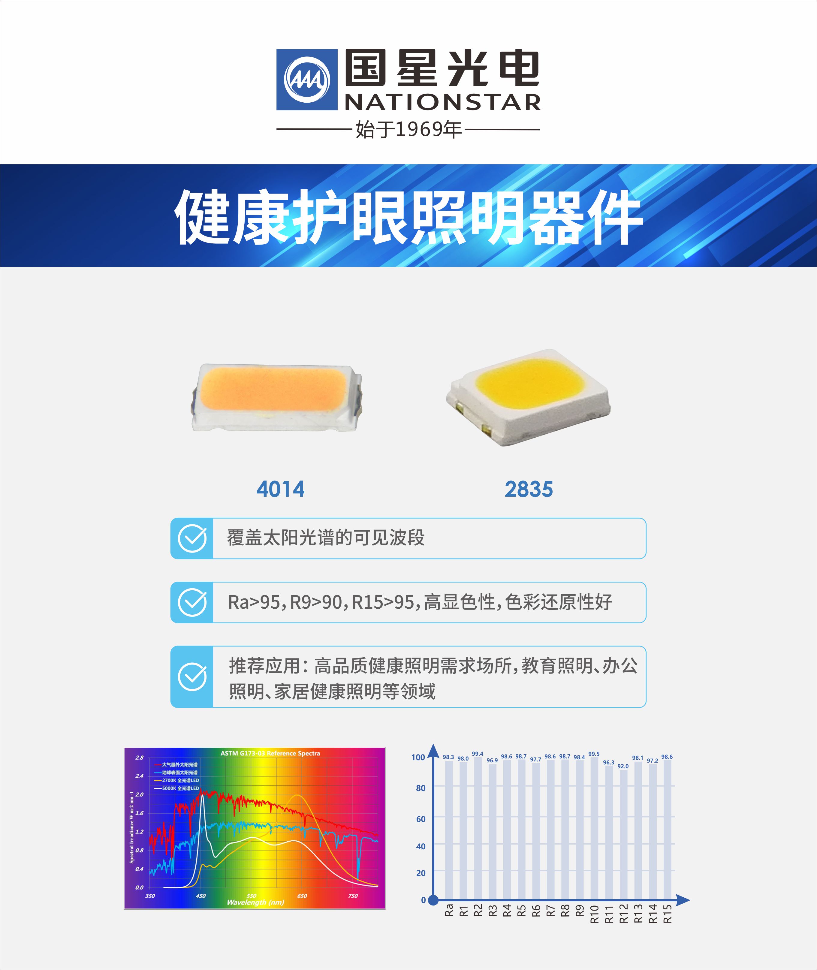 AG平台游戏·(中国)官方网站