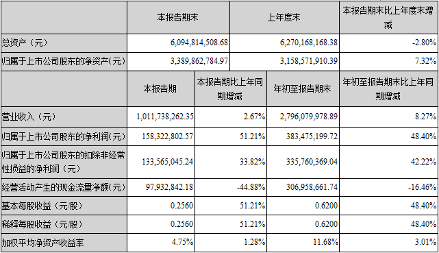 AG平台游戏·(中国)官方网站