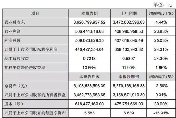 AG平台游戏·(中国)官方网站