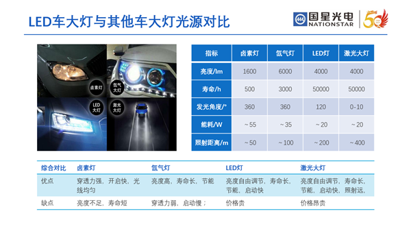 AG平台游戏·(中国)官方网站