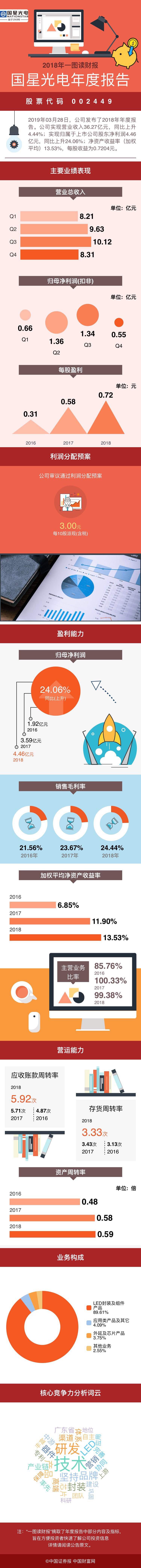 AG平台游戏·(中国)官方网站