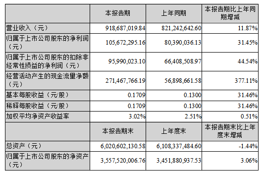 AG平台游戏·(中国)官方网站