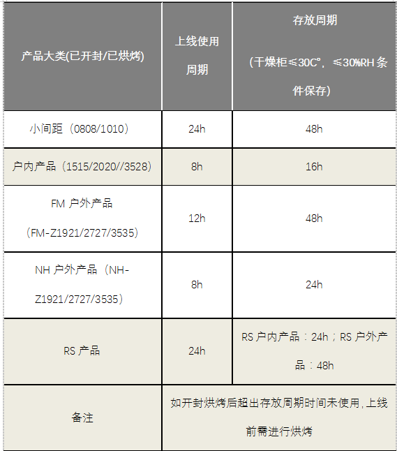 AG平台游戏·(中国)官方网站