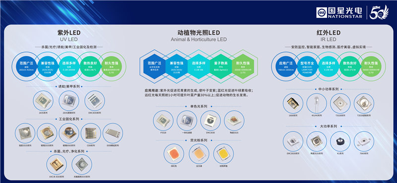 AG平台游戏·(中国)官方网站