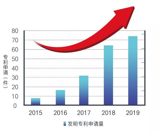 AG平台游戏·(中国)官方网站