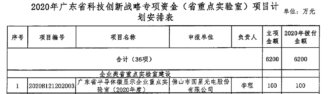 AG平台游戏·(中国)官方网站