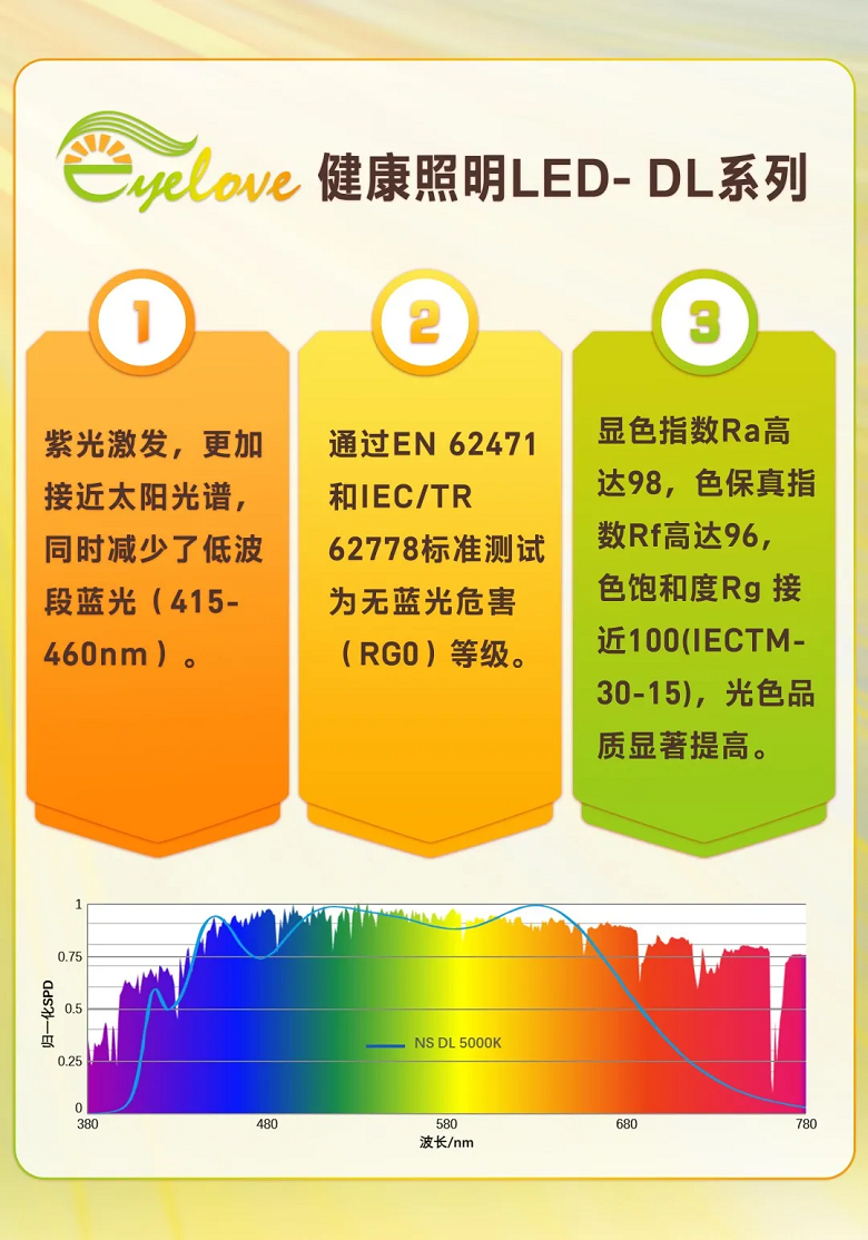 AG平台游戏·(中国)官方网站