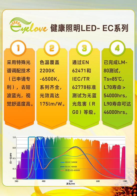 AG平台游戏·(中国)官方网站