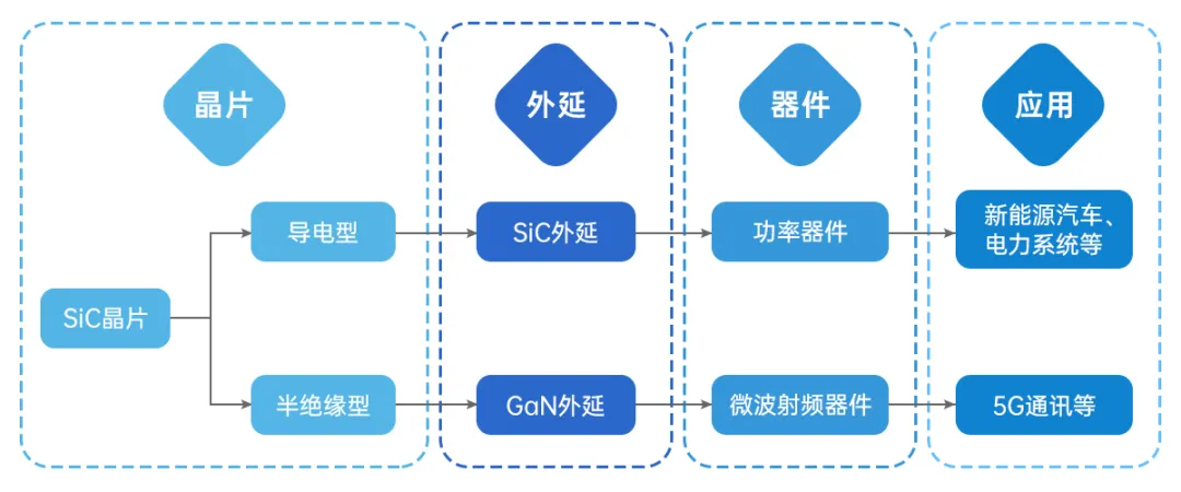 AG平台游戏·(中国)官方网站