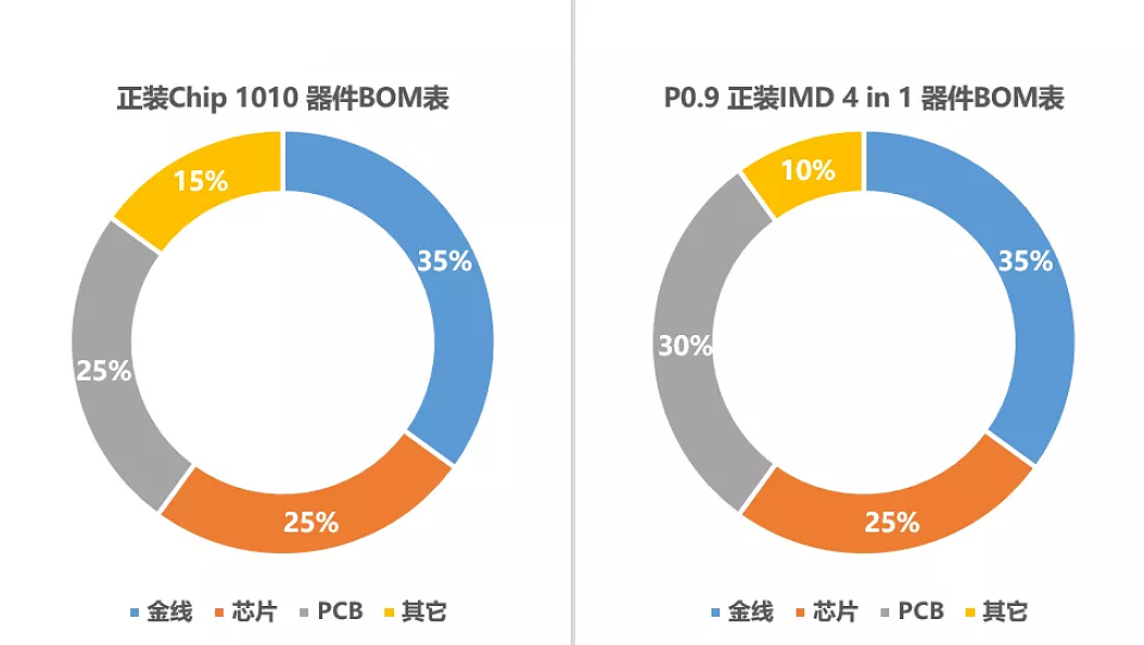 AG平台游戏·(中国)官方网站