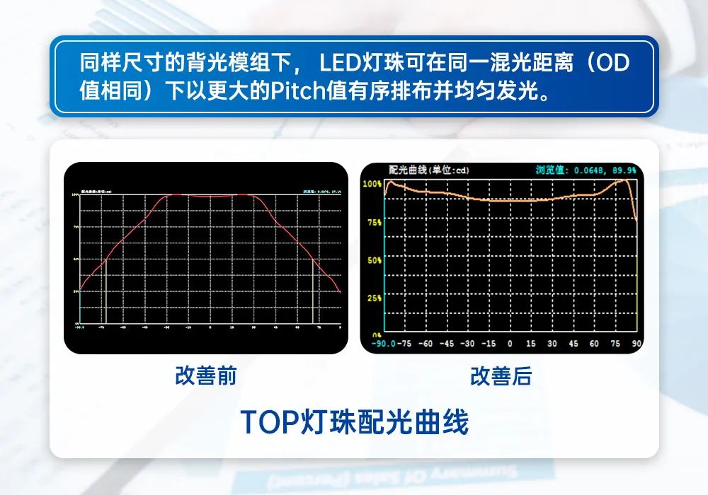 AG平台游戏·(中国)官方网站