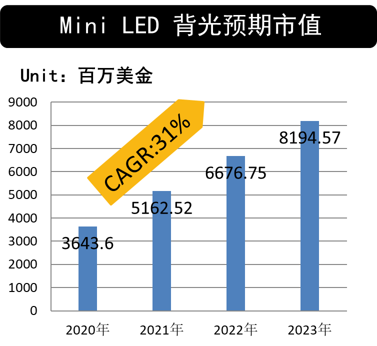 AG平台游戏·(中国)官方网站