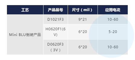 AG平台游戏·(中国)官方网站