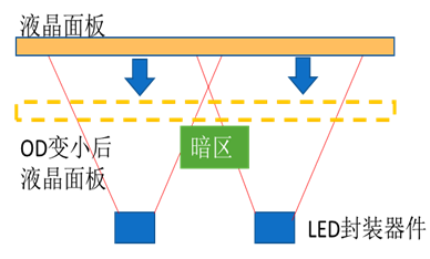 AG平台游戏·(中国)官方网站