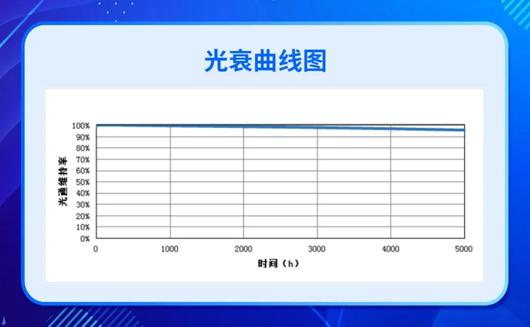 AG平台游戏·(中国)官方网站