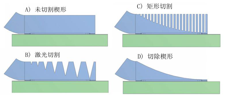 AG平台游戏·(中国)官方网站