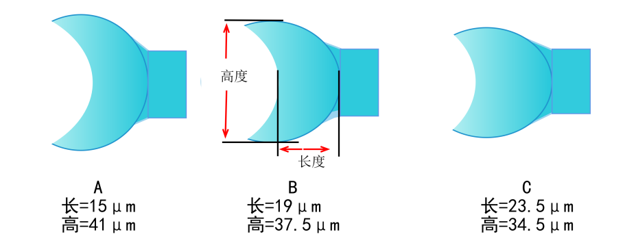 AG平台游戏·(中国)官方网站