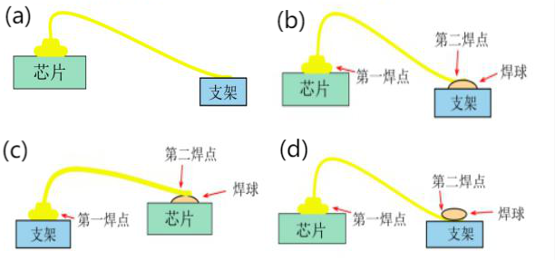 AG平台游戏·(中国)官方网站