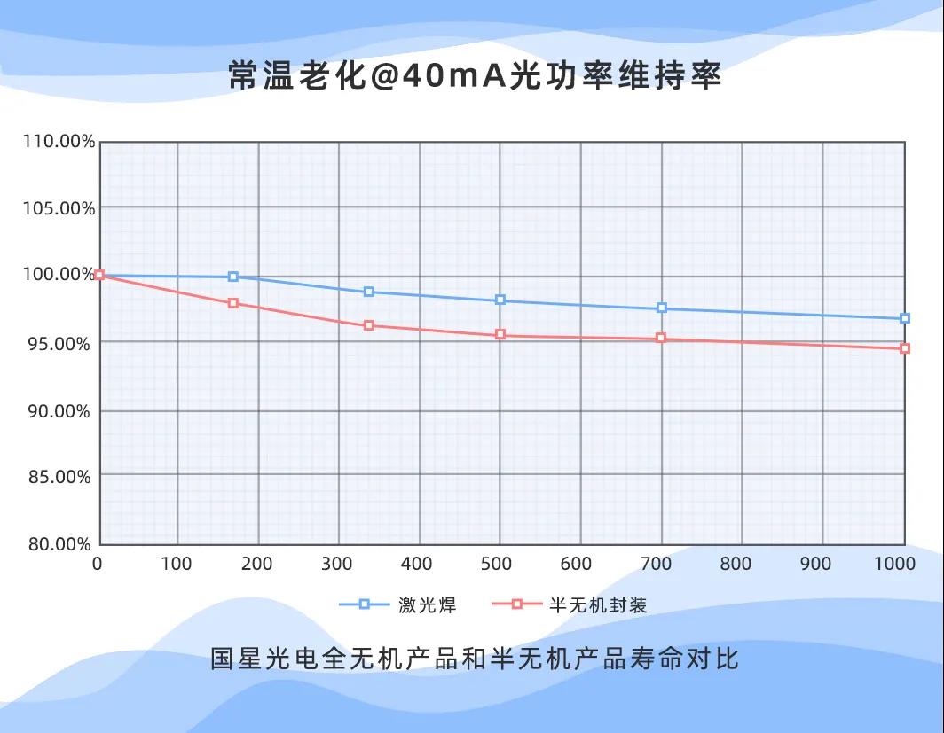 AG平台游戏·(中国)官方网站