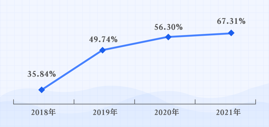 AG平台游戏·(中国)官方网站