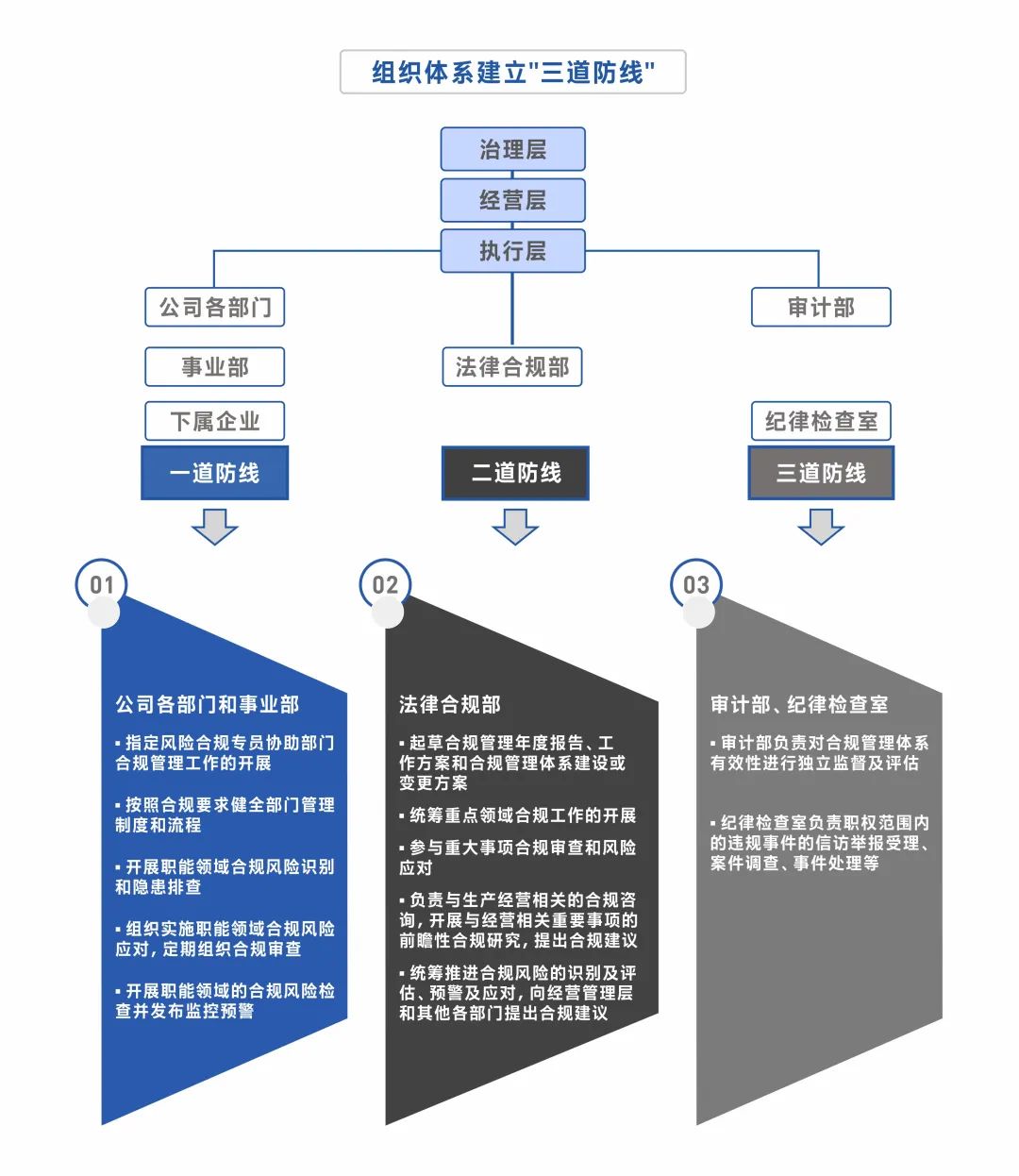 AG平台游戏·(中国)官方网站