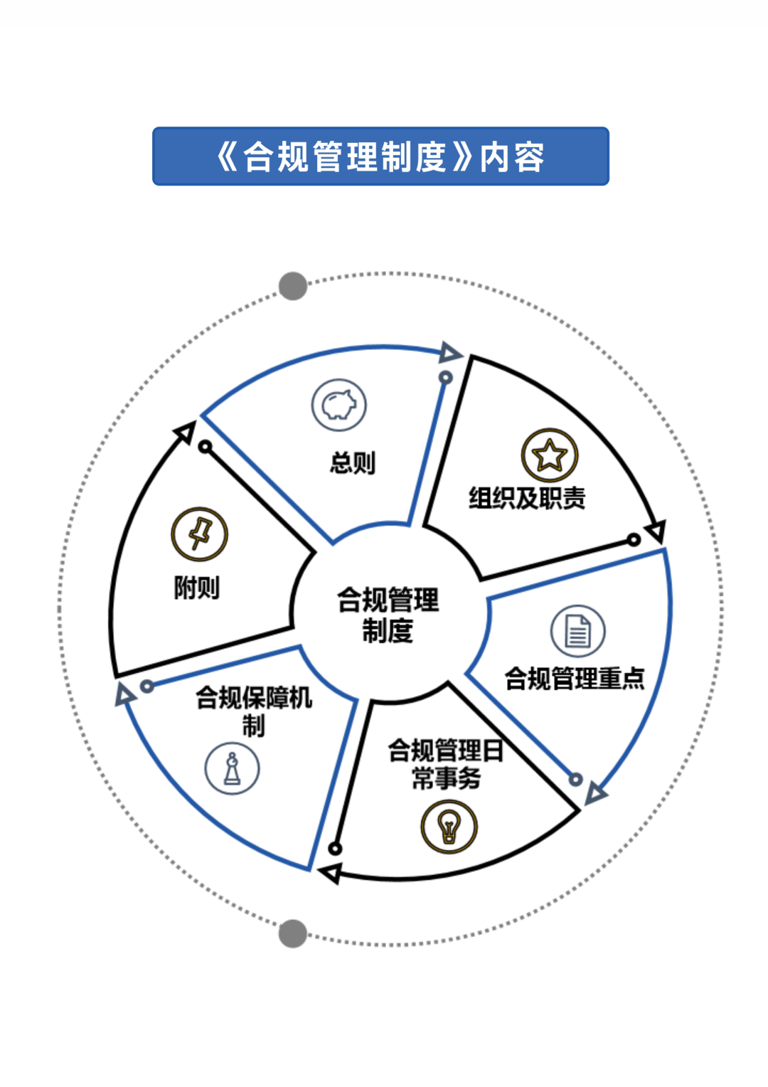 AG平台游戏·(中国)官方网站