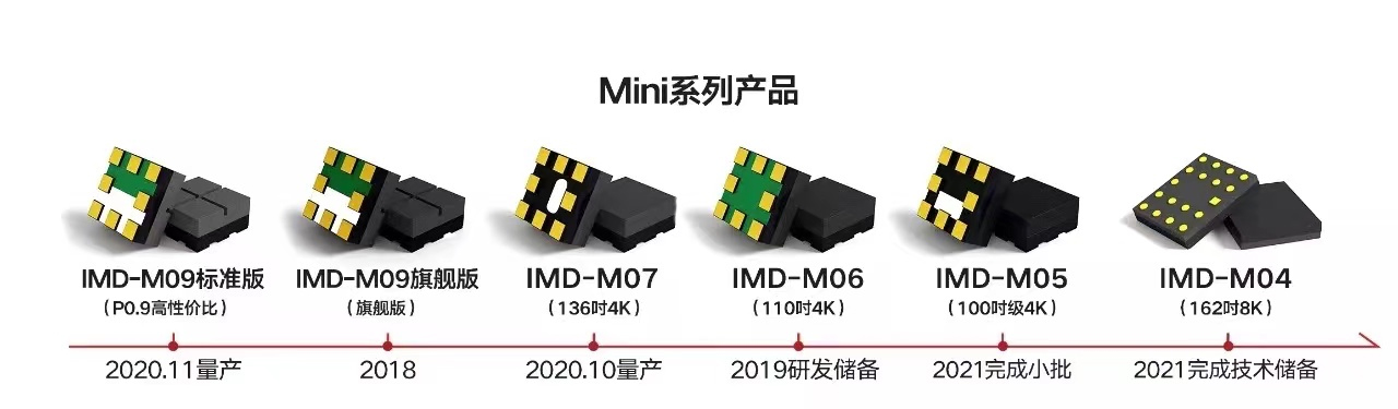 AG平台游戏·(中国)官方网站