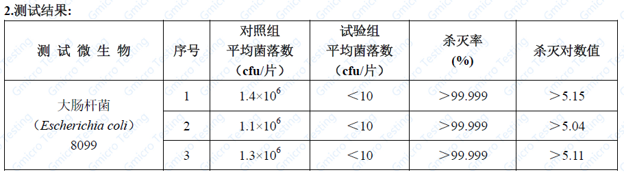 AG平台游戏·(中国)官方网站