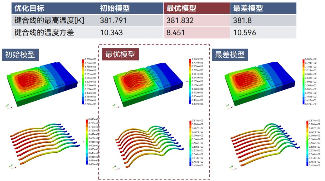 AG平台游戏·(中国)官方网站