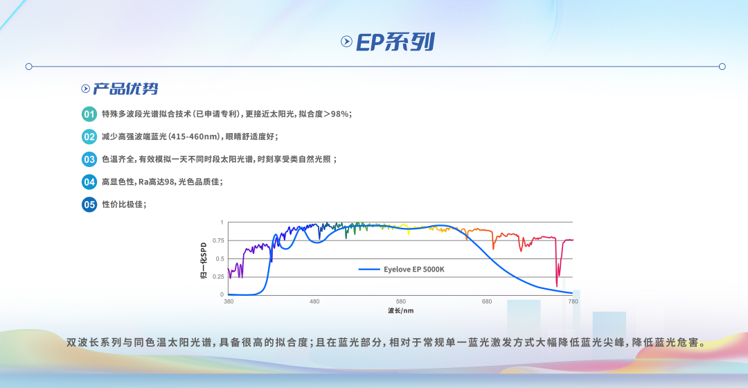 AG平台游戏·(中国)官方网站