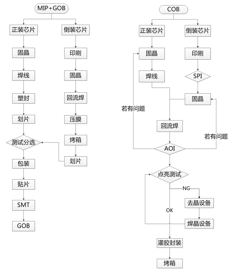 AG平台游戏·(中国)官方网站