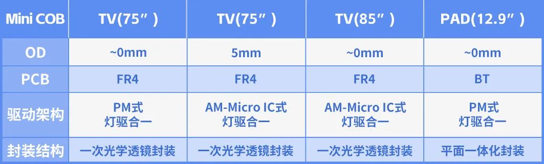 AG平台游戏·(中国)官方网站