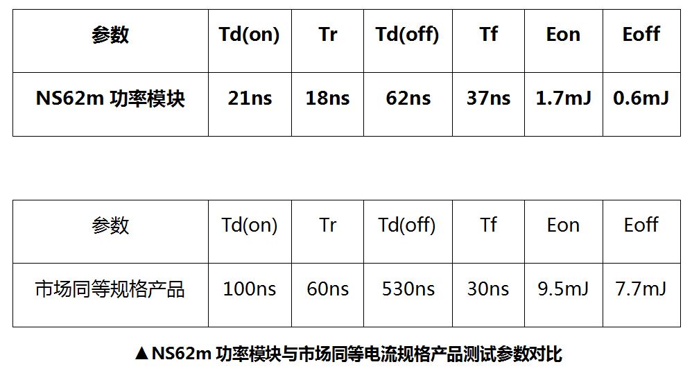 AG平台游戏·(中国)官方网站