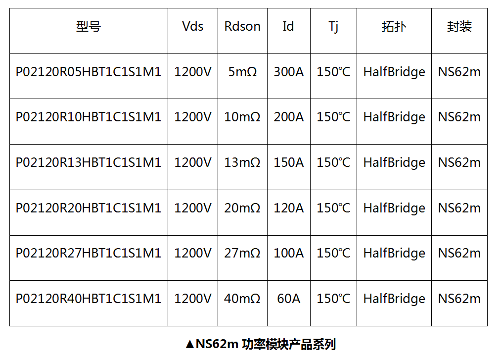 AG平台游戏·(中国)官方网站