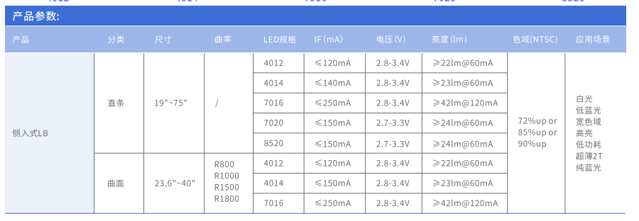 AG平台游戏·(中国)官方网站