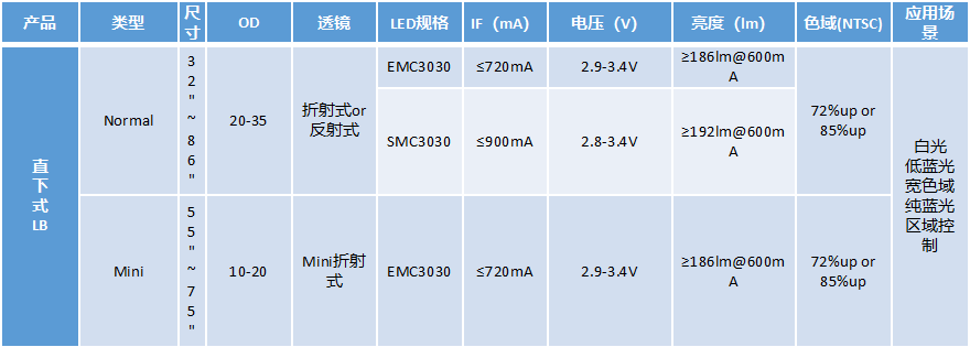 AG平台游戏·(中国)官方网站