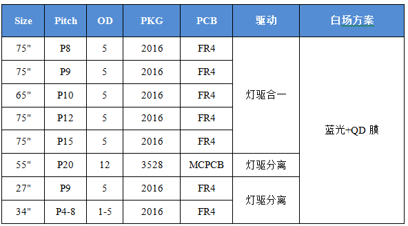 AG平台游戏·(中国)官方网站