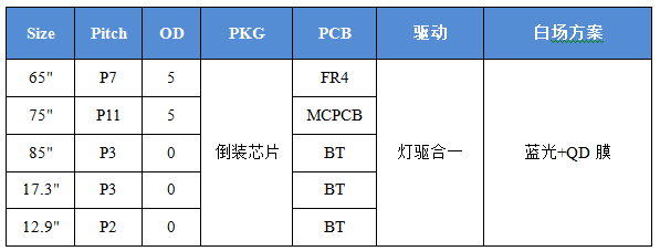 AG平台游戏·(中国)官方网站