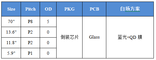 AG平台游戏·(中国)官方网站