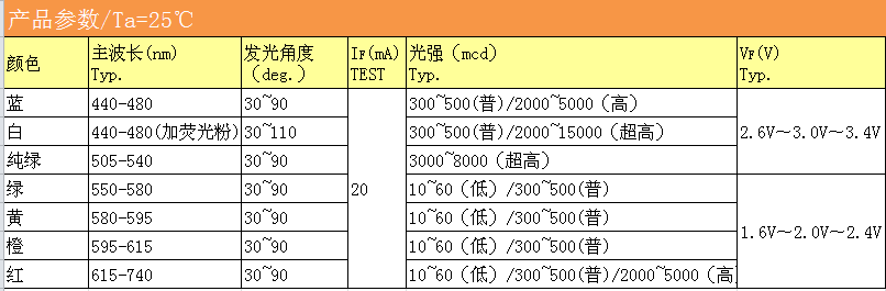 AG平台游戏·(中国)官方网站