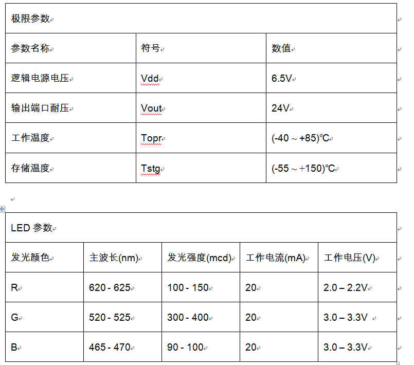 AG平台游戏·(中国)官方网站