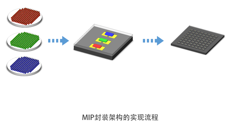 AG平台游戏·(中国)官方网站